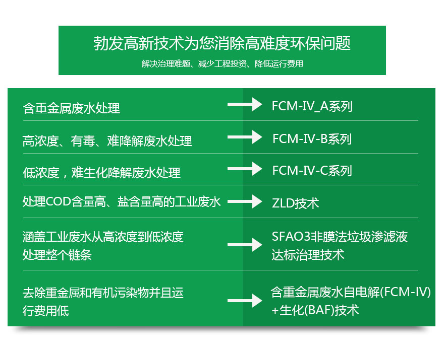 詳（xiáng）情頁(2)_02.jpg