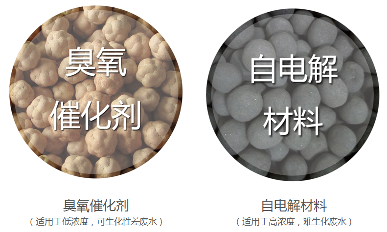 勃發專利材料