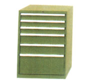 工（gōng）具櫃